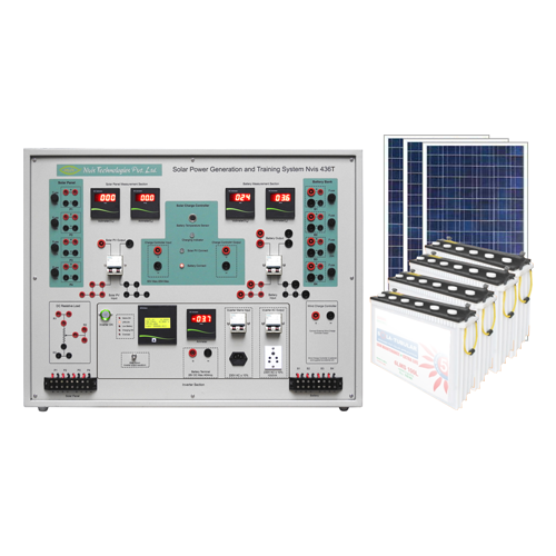 Electric Vehicle Lab