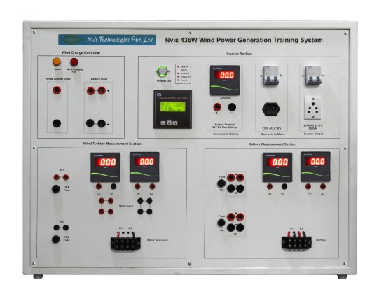 Wind Power Generation Training System