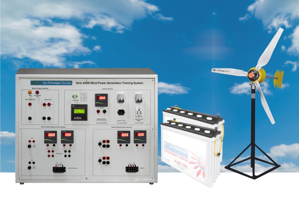 Renewable Energy labs for a global workforce: Aligning education with industry standards