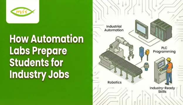 How Automation Labs Prepare Students for Industry Jobs