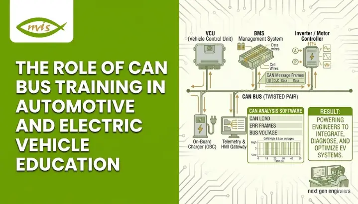 The Role of CAN Bus Training in Automotive and Electric Vehicle Education