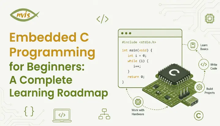 Embedded C Programming for Beginners: A Complete Learning Roadmap