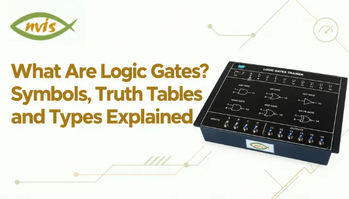 What Are Logic Gates? Symbols, Truth Tables and Types Explained