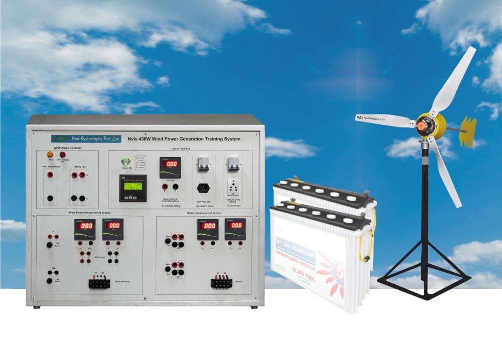 Renewable Energy labs for a global workforce: Aligning education with industry standards