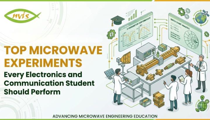 Top Microwave Experiments Every Electronics and Communication Student Should Perform