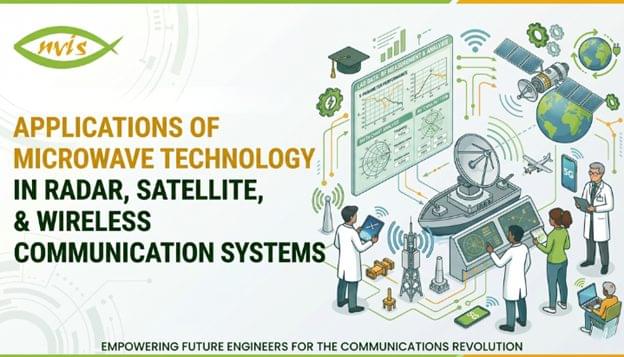 Top Microwave Experiments Every Electronics and Communication Student Should Perform