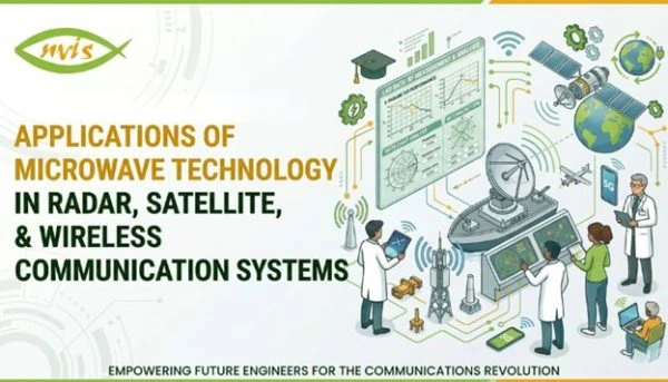 Applications of Microwave Technology in Radar, Satellite, and Wireless Communication Systems
