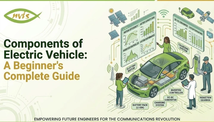 Components of Electric Vehicle: A Beginner’s Complete Guide